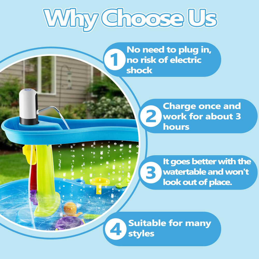 Infowush Water Table Pump at a party scene boosts interactive play.
