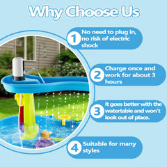 Infowush Water Table Pump at a party scene boosts interactive play.