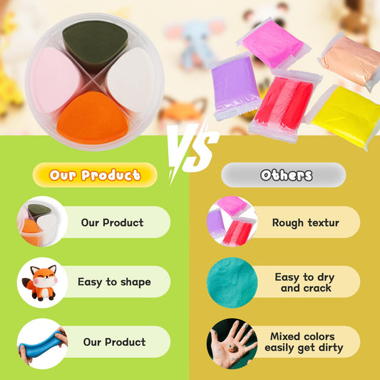 Ingbear animal modeling clay tutorial cards aid kids in easy, guided sculpting.