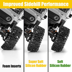 INJORA 1.3 insert fits 1.3-inch wheels for reliable integration.