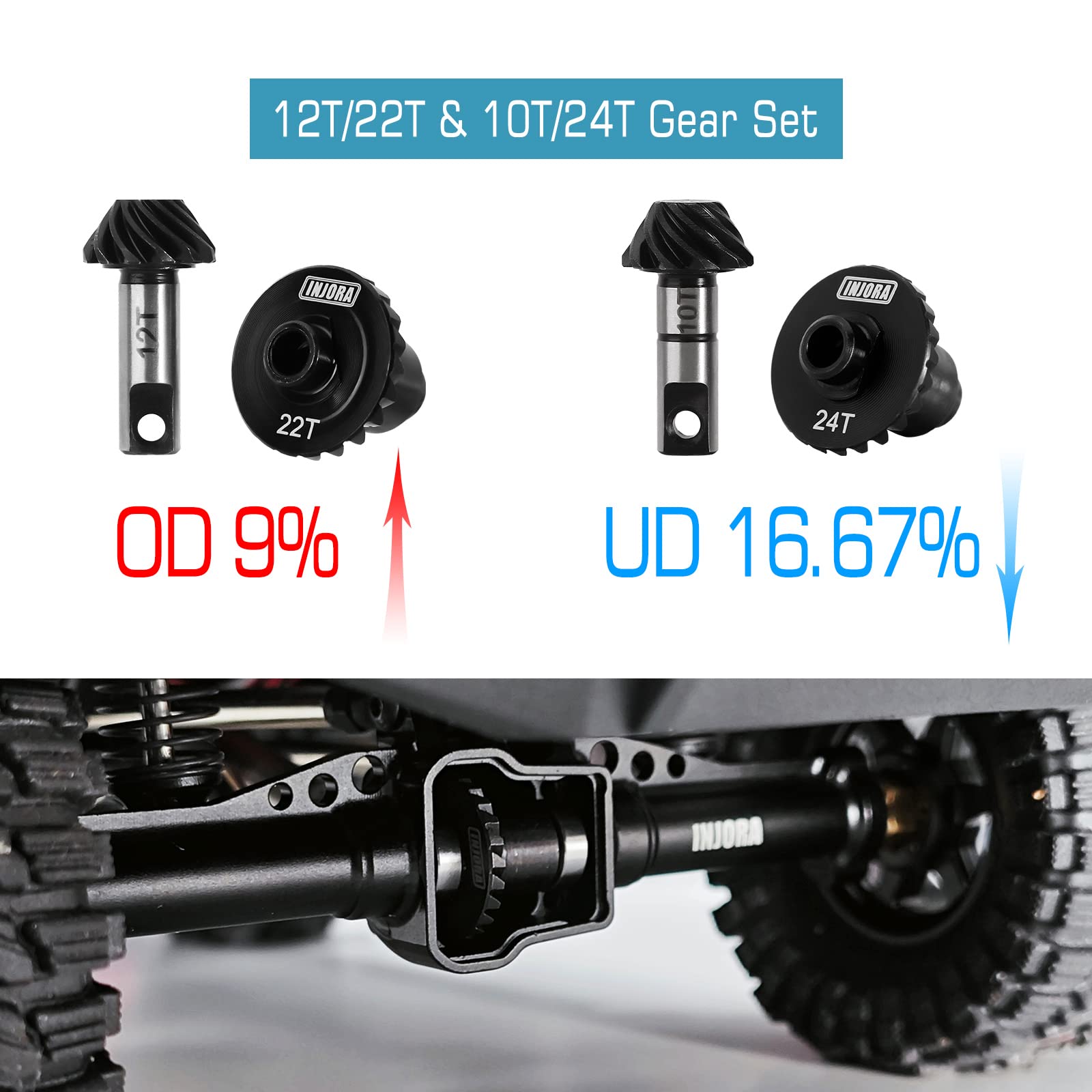 INJORA 24T-10T underdrive gear close-up for TRX4M assembly and balance