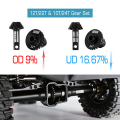 INJORA 24T-10T underdrive gear close-up for TRX4M assembly and balance