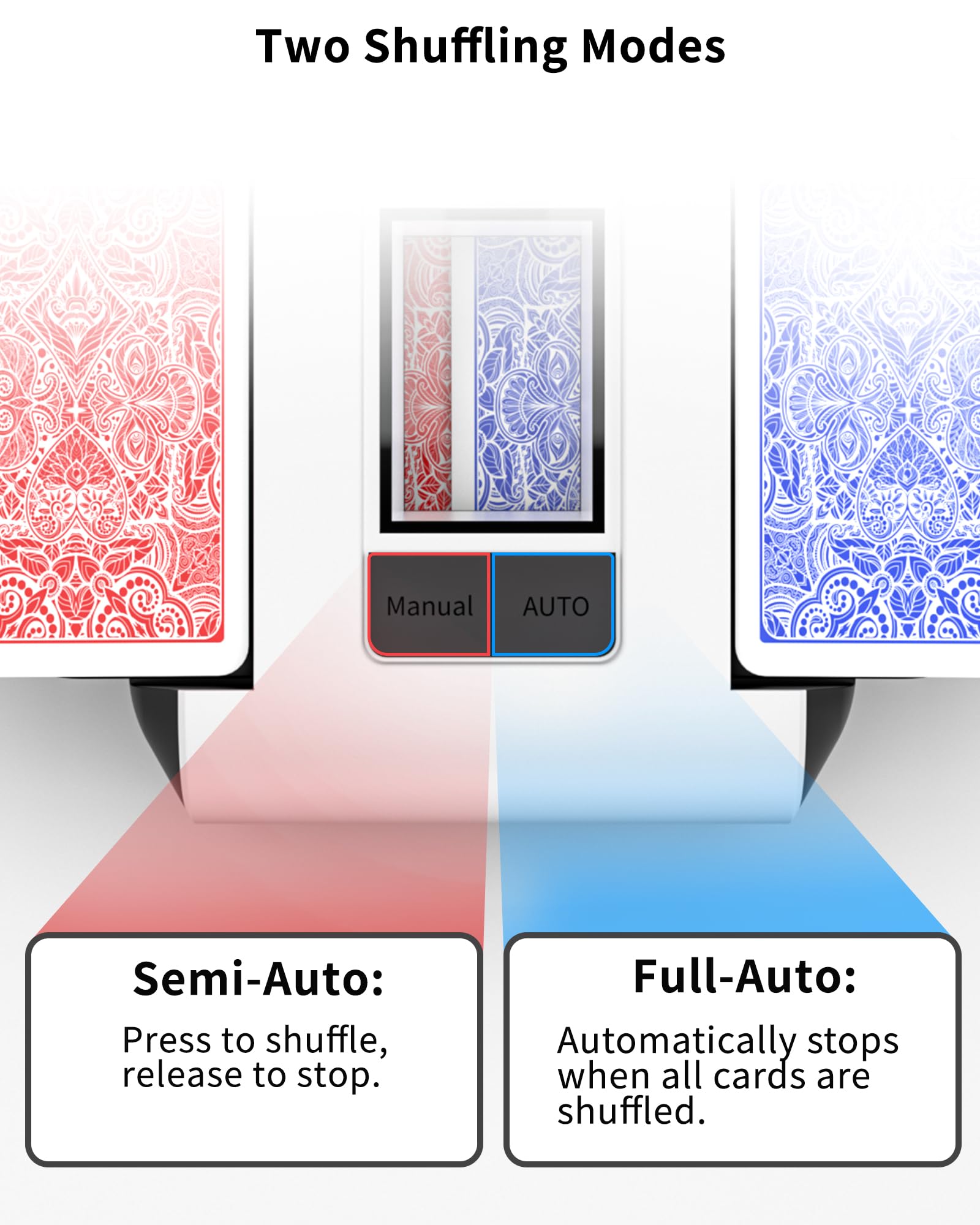 INNCNN semi-auto control enables precise hold-and-shuffle action