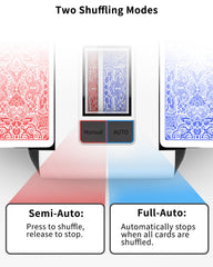 INNCNN semi-auto control enables precise hold-and-shuffle action