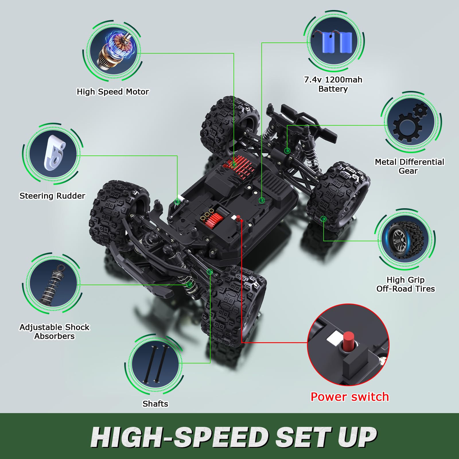 Innofans 2.4 GHz remote control emphasizes precise, interference-free steering.