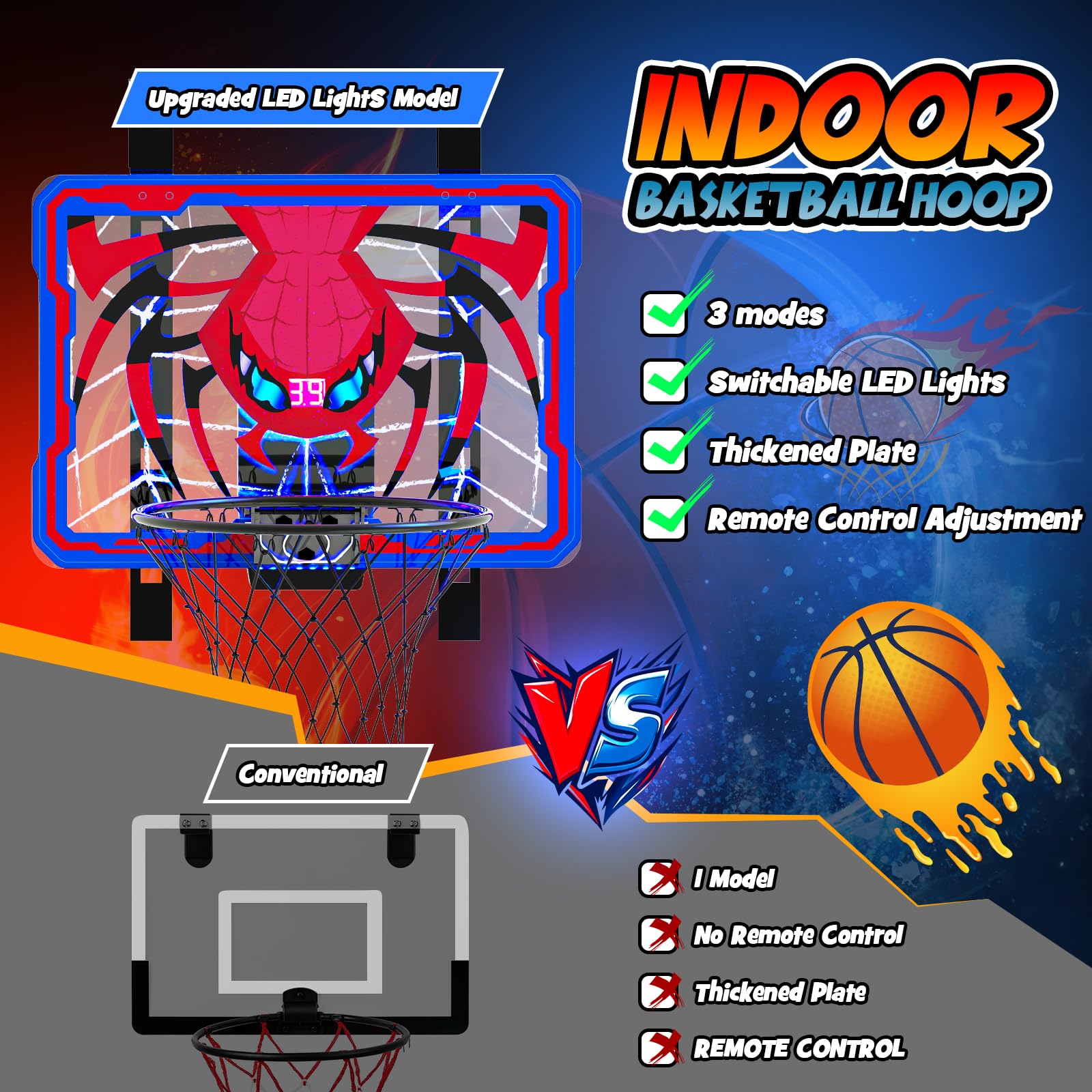 Innofans Spider door-mount design fits doors securely