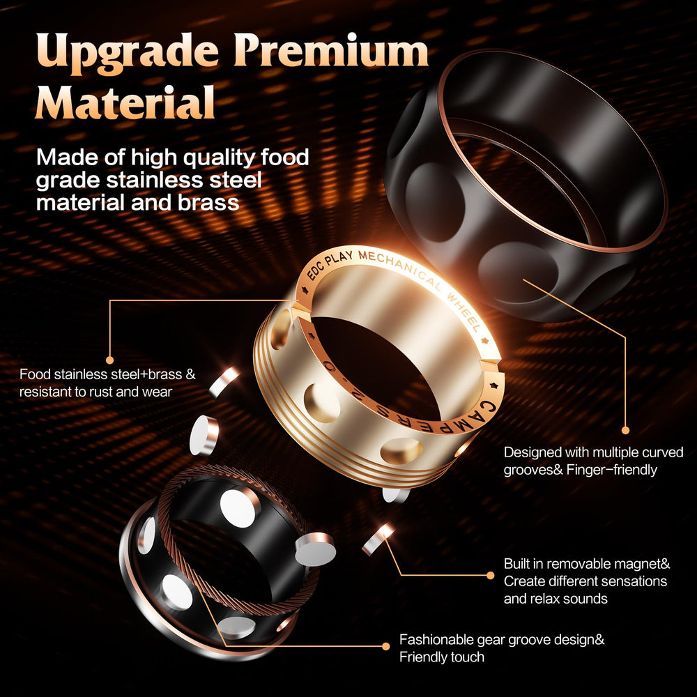 INNÔPLUS Upgrade fidget spinner ring magnet slots close-up for audible or quiet spins depending on magnet usage.