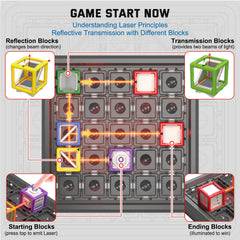 Innovakids Laser Maze Blocks aid modular construction for varied puzzles