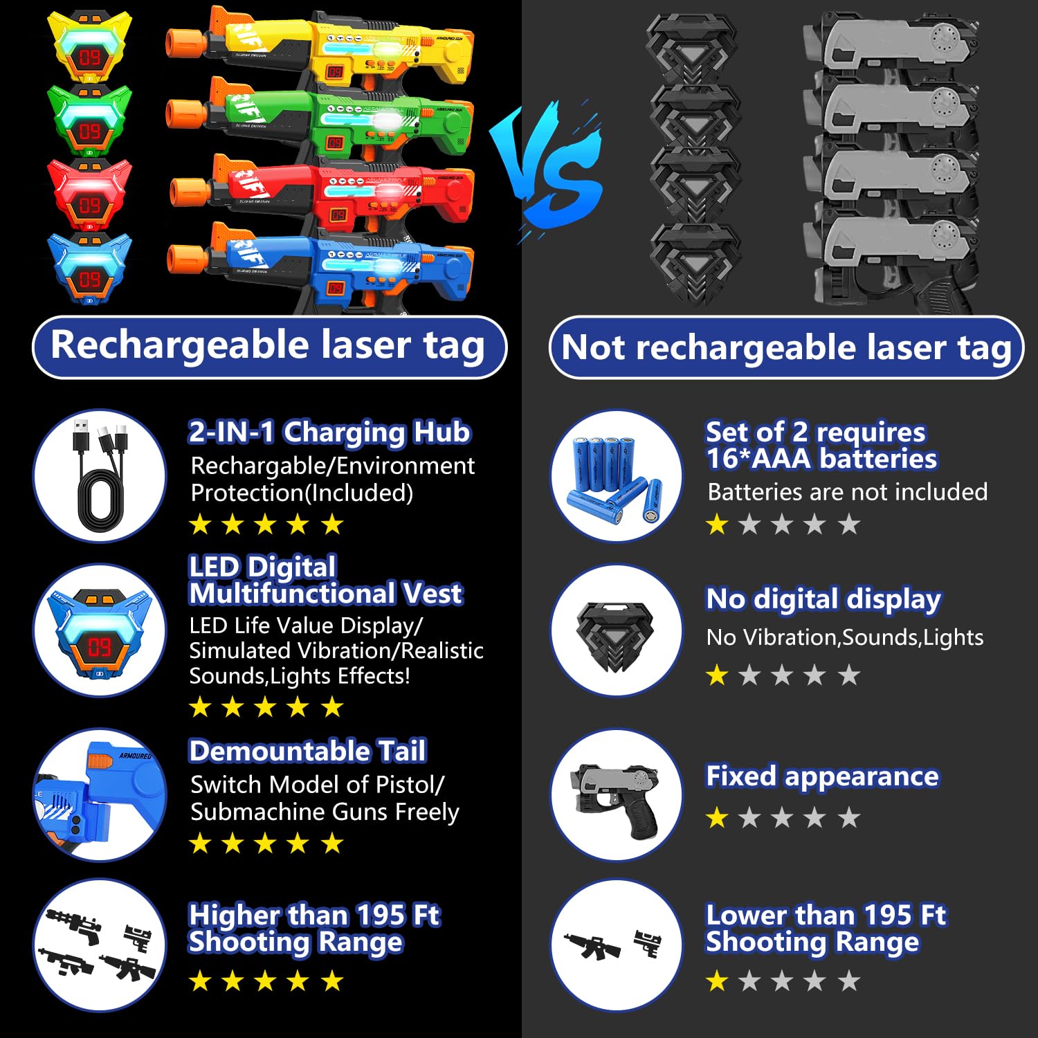 Inodoo vest vibration and sounds provide immersive feedback during matches