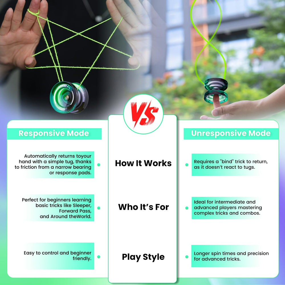 INOVASHON Yoyo K2 Crystal black-green gradient design on body