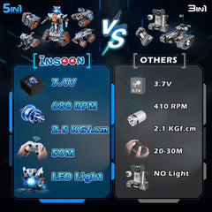 INSOON robot-building gear configuration supports STEM exploration.