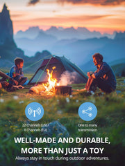 Inspireyes backlit LCD screen enhances visibility day and night.