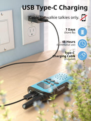 Inspireyes left side push-to-talk button supports quick use