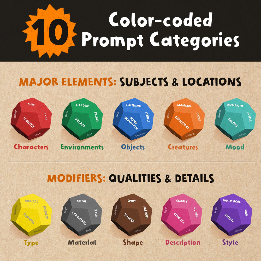 Insplore Art Dice Creative Playbook accompanies the dice for guided art challenges and fun.