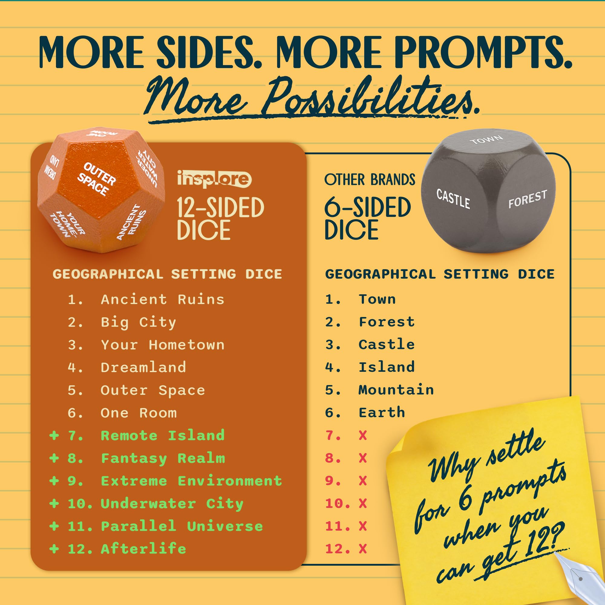 Insplore beech wood dice feel sturdy and premium in hand.