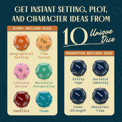 Insplore compact canister stores the dice securely between projects.