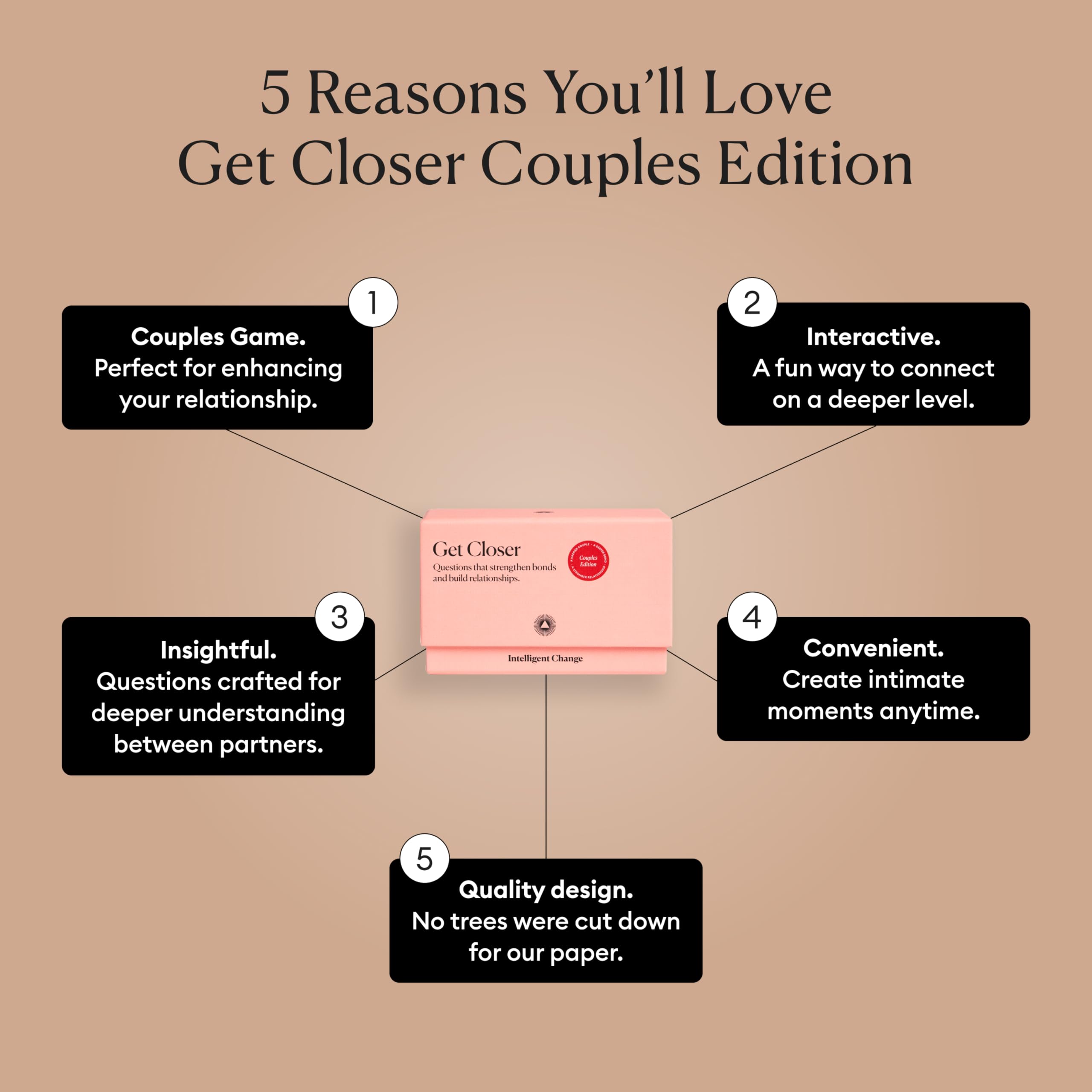 Intelligent Change icebreaker cards three levels Close Closer Closest encourage deeper connection.