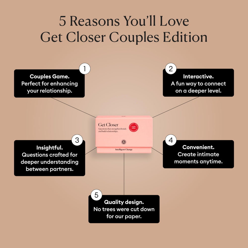 Intelligent Change icebreaker cards three levels Close Closer Closest encourage deeper connection.