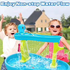 Intoypad 1.8W motor delivers larger water flow for exciting sprays.