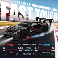 IOMDRWU RC Drift Car side view highlighting 4WD stability for drifting