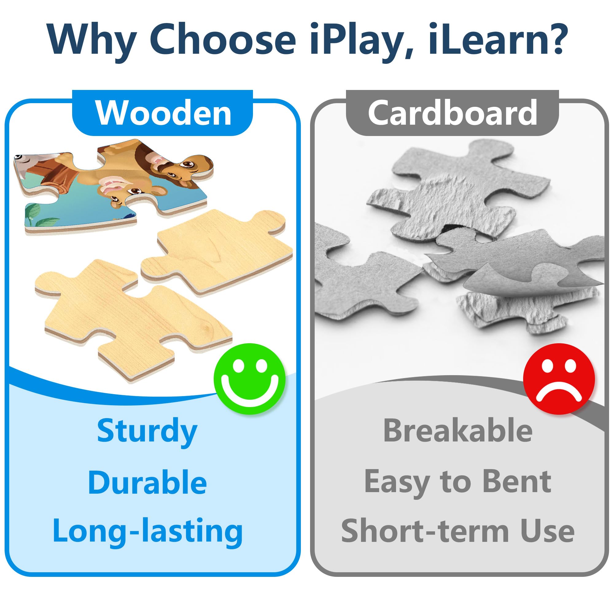 iPlay iLearn 1:1 scale guidebook included to help beginners and storytelling ideas