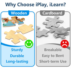 iPlay iLearn 1:1 scale guidebook included to help beginners and storytelling ideas