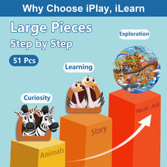 iPlay iLearn large pieces floor puzzle designed for easy handling by toddlers