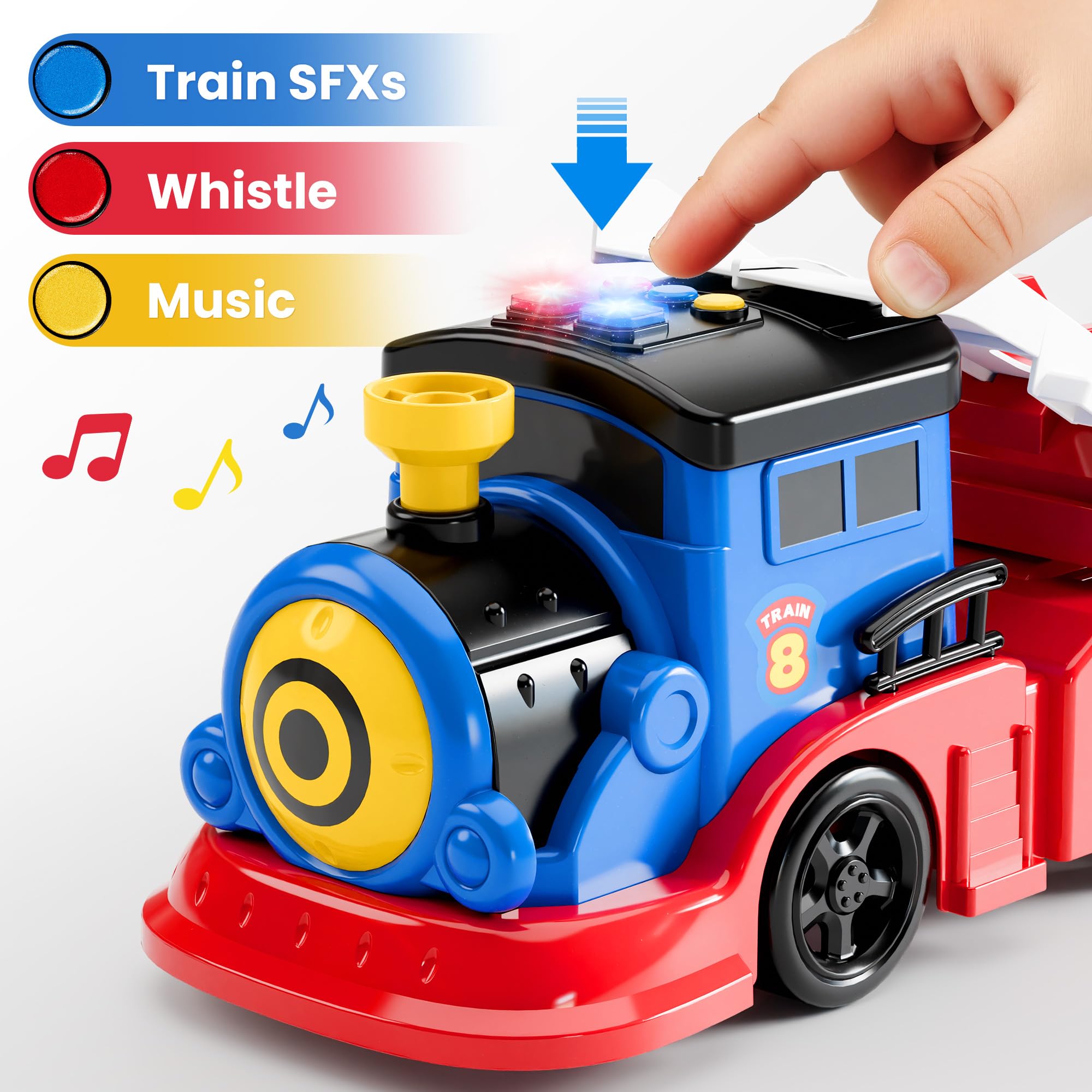iplay ilearn sound-and-light-effects scenes enhance pretend travel adventures.