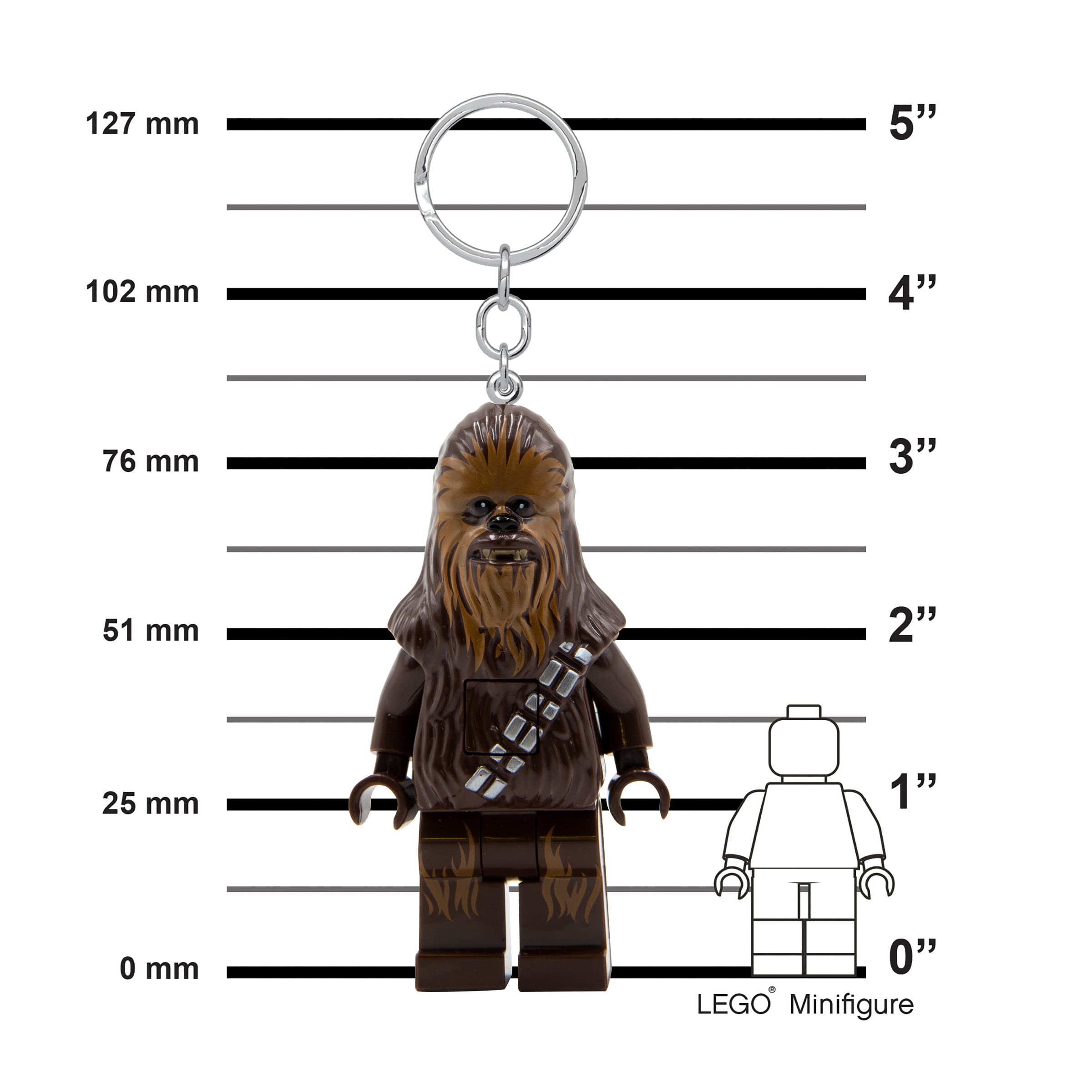 IQ Chewbacca Key Light LEDs in feet for bright, targeted lighting