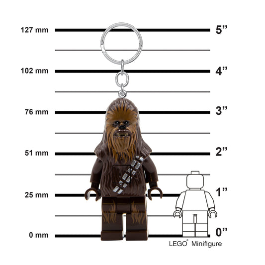 IQ Chewbacca Key Light LEDs in feet for bright, targeted lighting