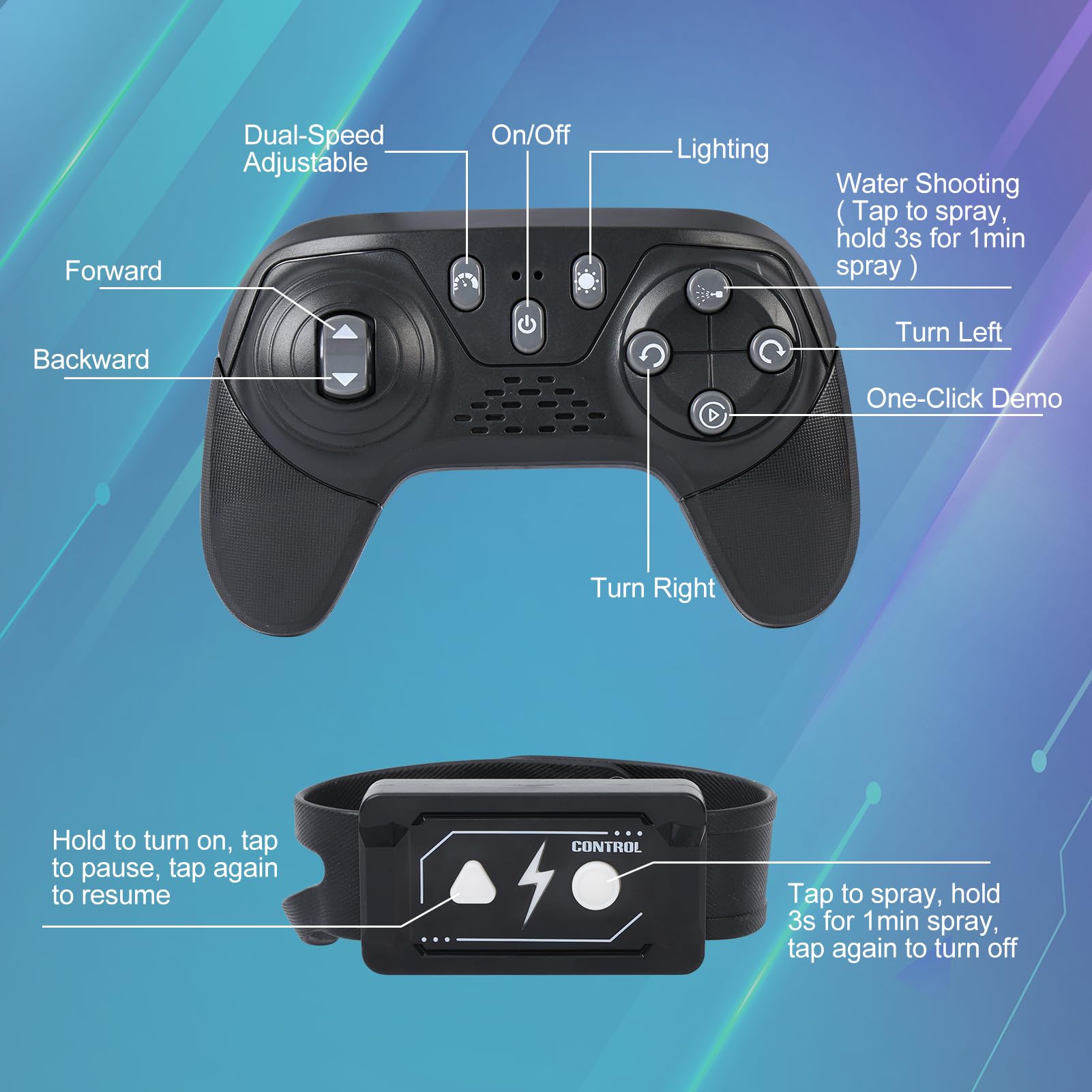 IQBOX Perfect gift for pool parties and summer play