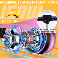 IRIMMY scooter thumb throttle enables easy mode switching during rides