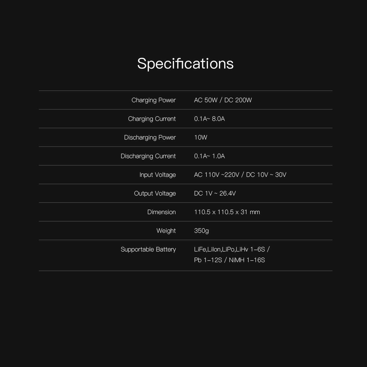 ISDT 608AC is designed for hobbyists and drones with safe, simple operation.