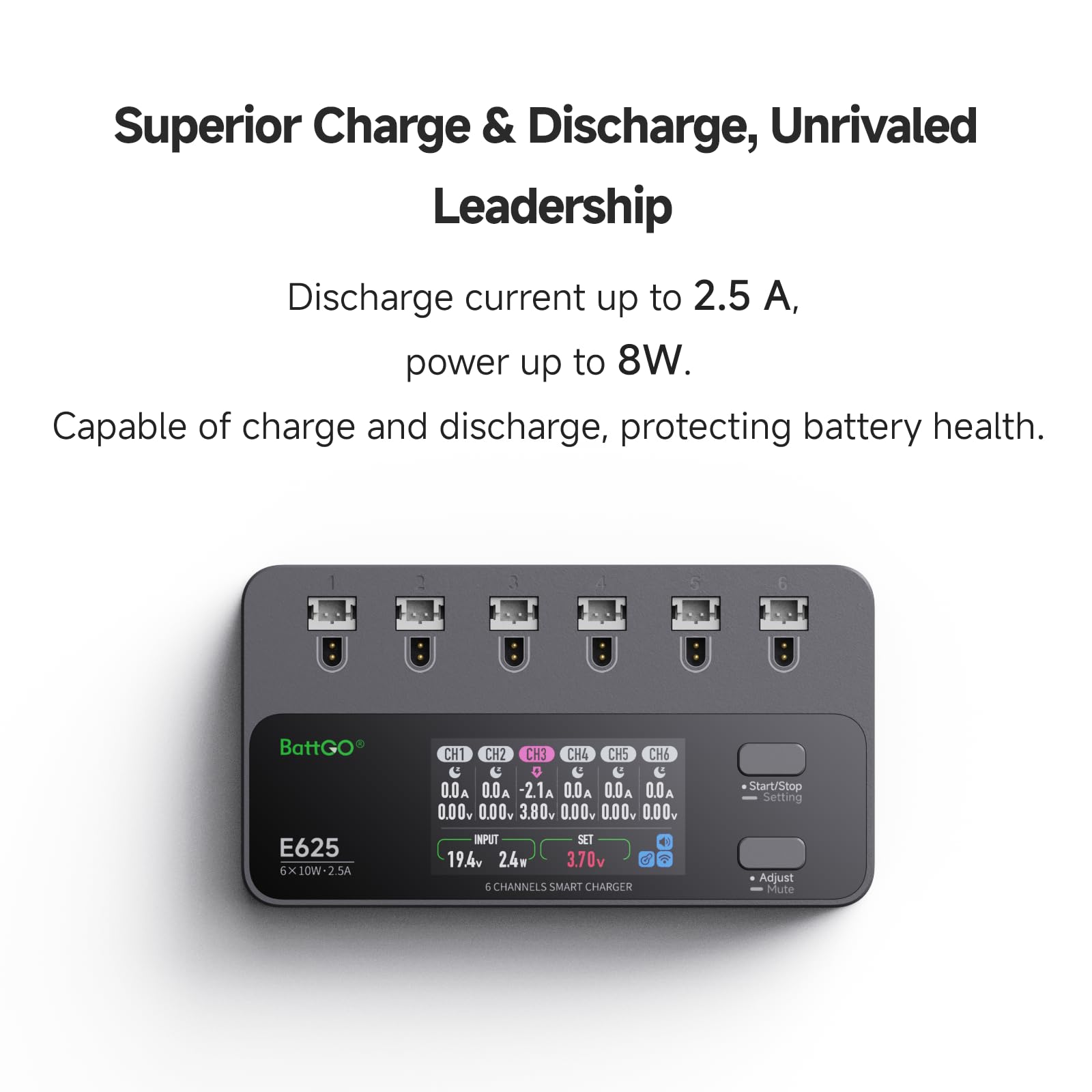 ISDT E625 compact design fits easily into travel kit.
