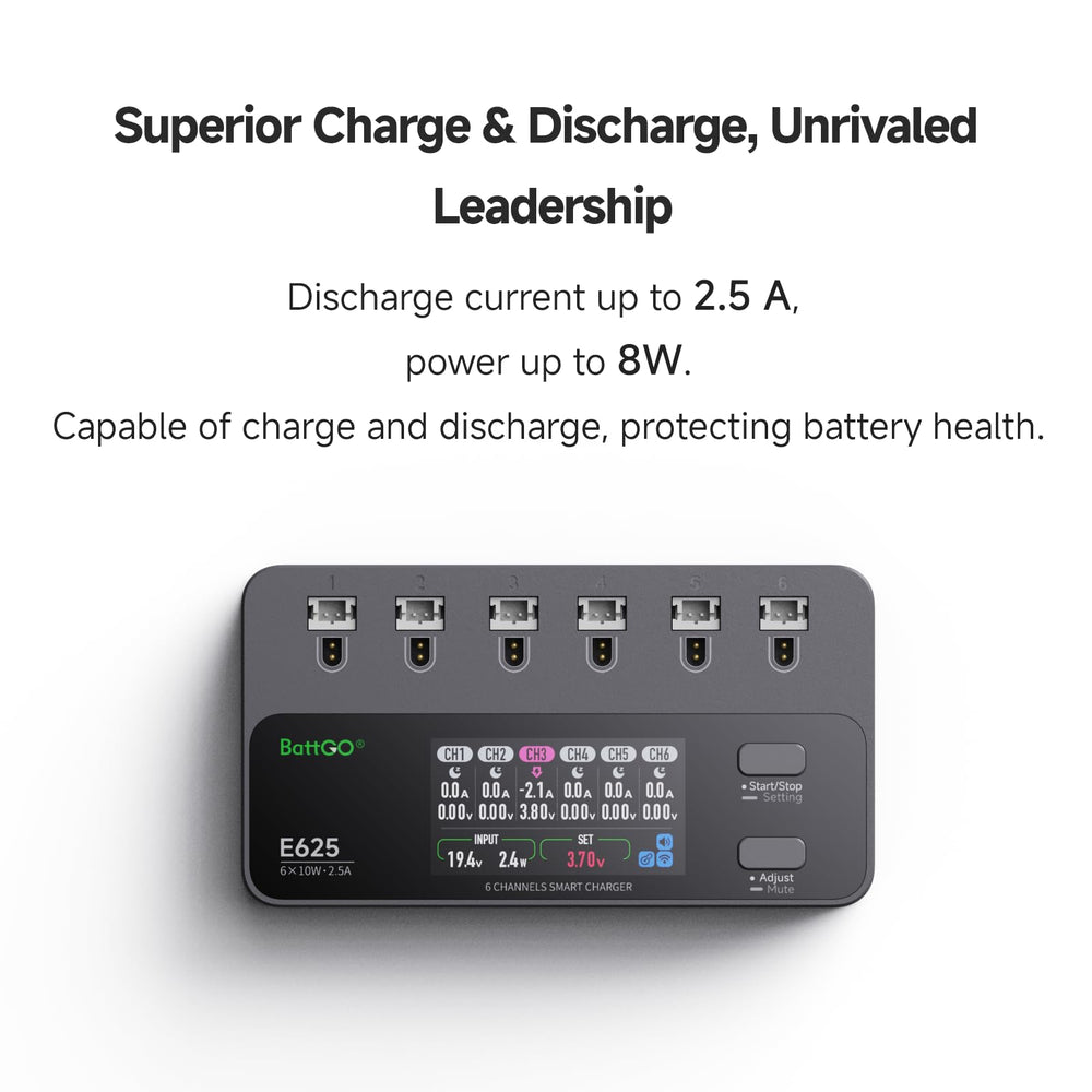 ISDT E625 compact design fits easily into travel kit.