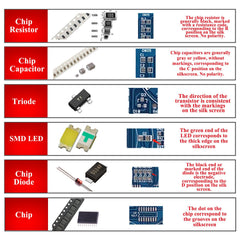 ISolderStore Soldering Practice Board PCB layout shows labeled components for accurate placement