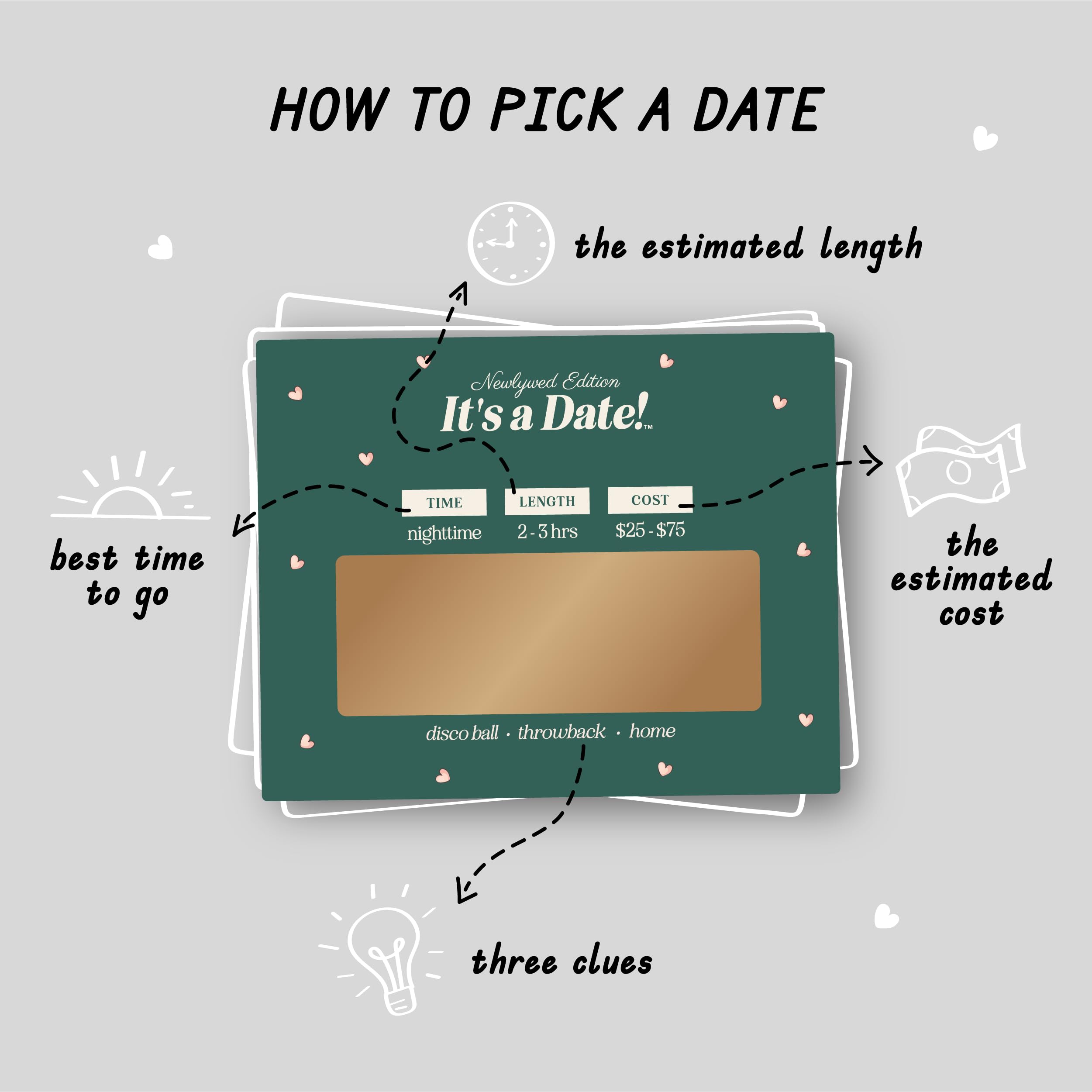 It's a Date! Gift-ready box ideal for weddings, bridal showers, engagements.