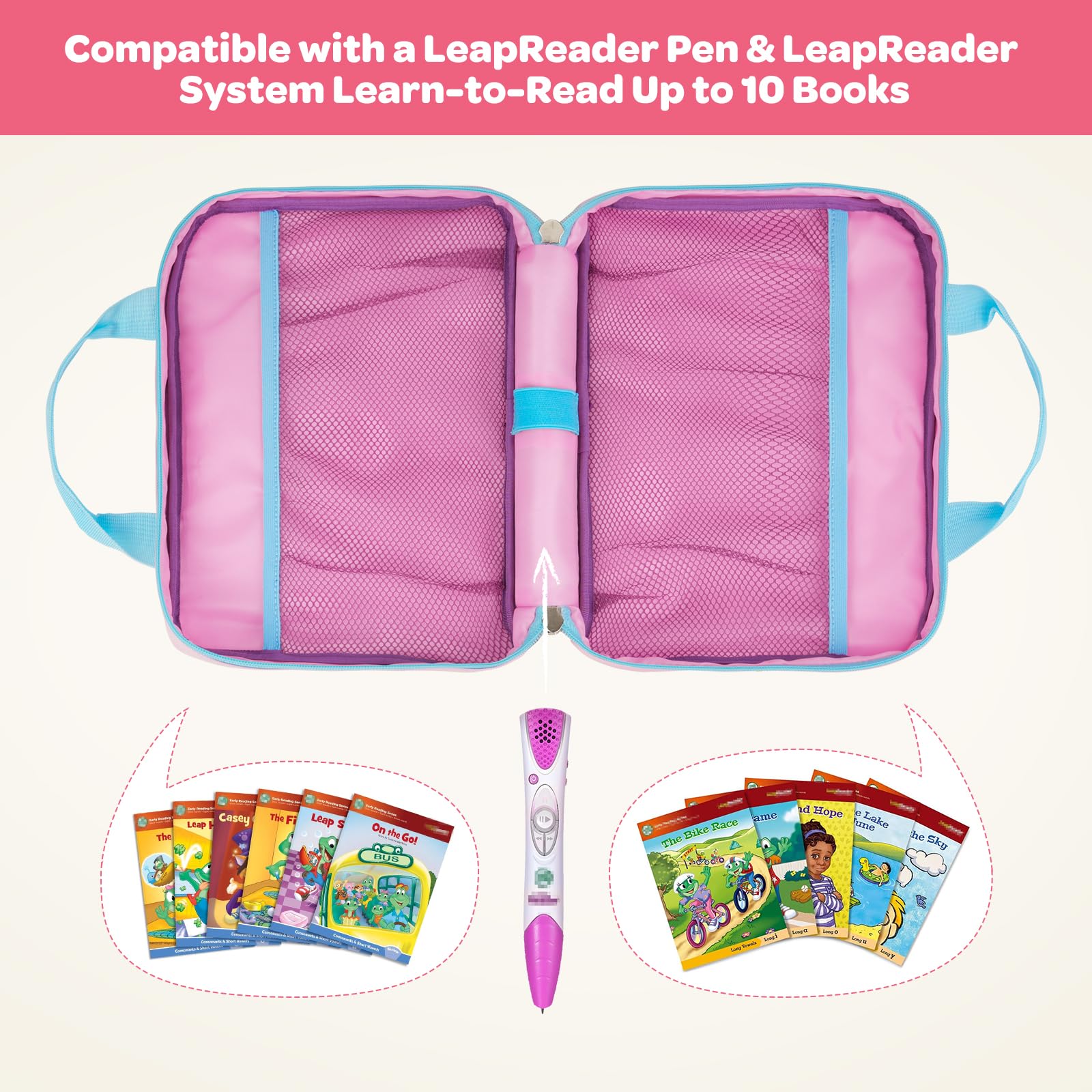 Jaffzora LeapReader bag capacity fits 5–10 books plus accessories.
