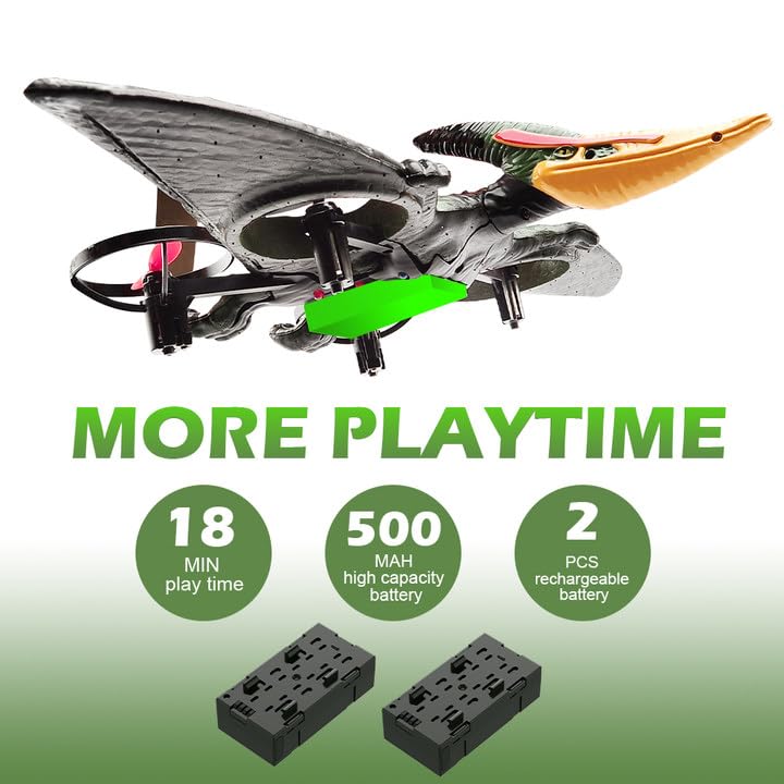 Jaming Dragon RC Plane charges via USB for quick, safe recharging.
