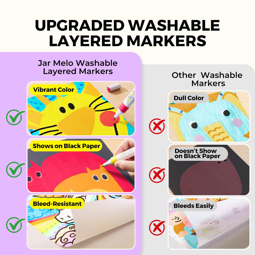 Jar Melo Fine-Tip Layered Markers provide precise outlines for detailed drawings