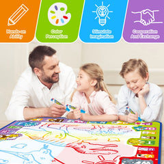 Jasonwell Aqua Water Doodle Mat folded for compact storage
