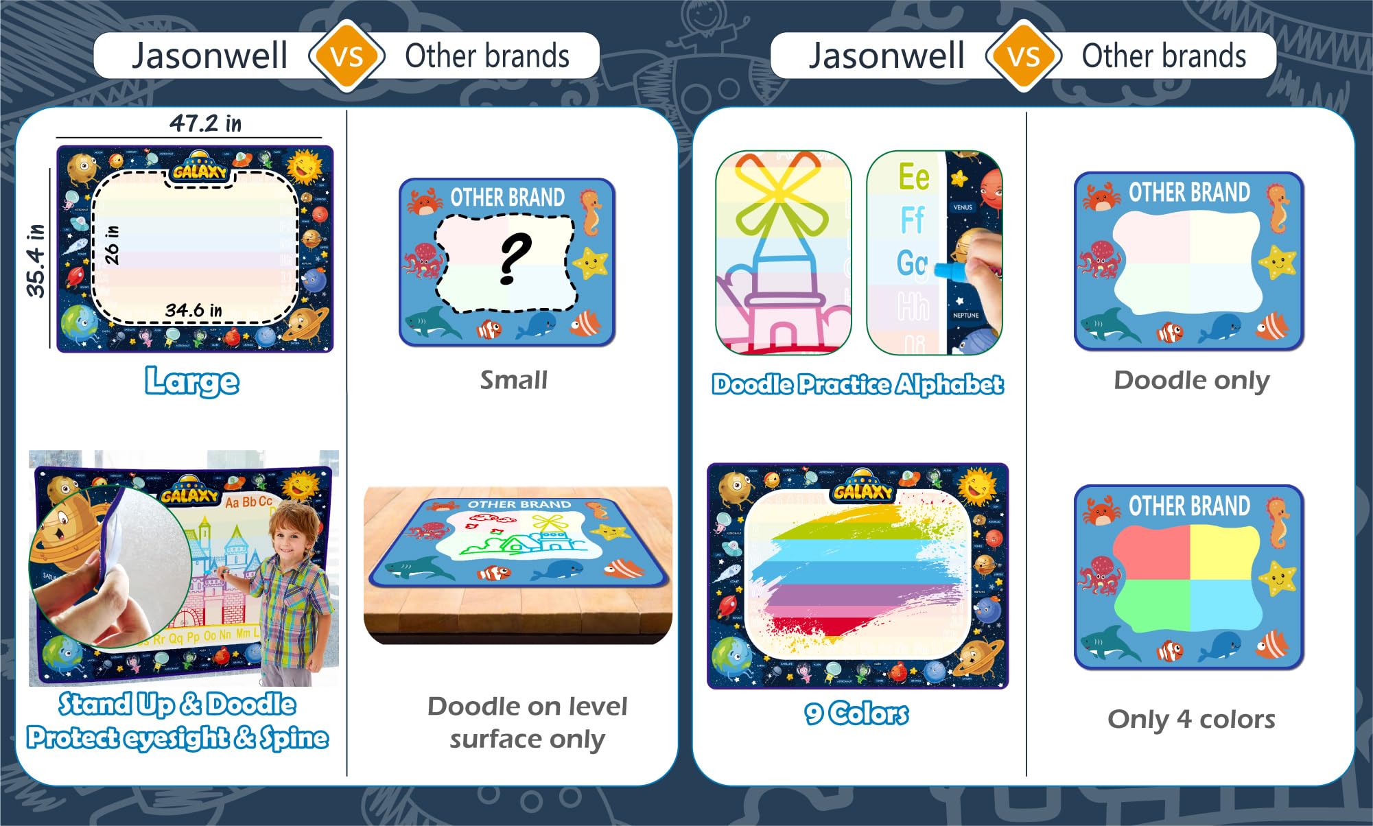 Reusable water-only doodling that disappears for endless play.