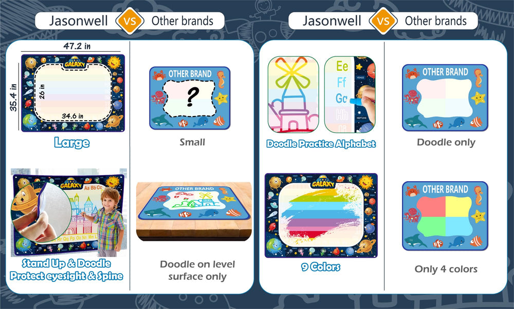 Reusable water-only doodling that disappears for endless play.