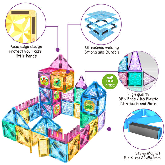 Jasonwell magnetic tiles with dinosaur figures for imaginative play and storytelling