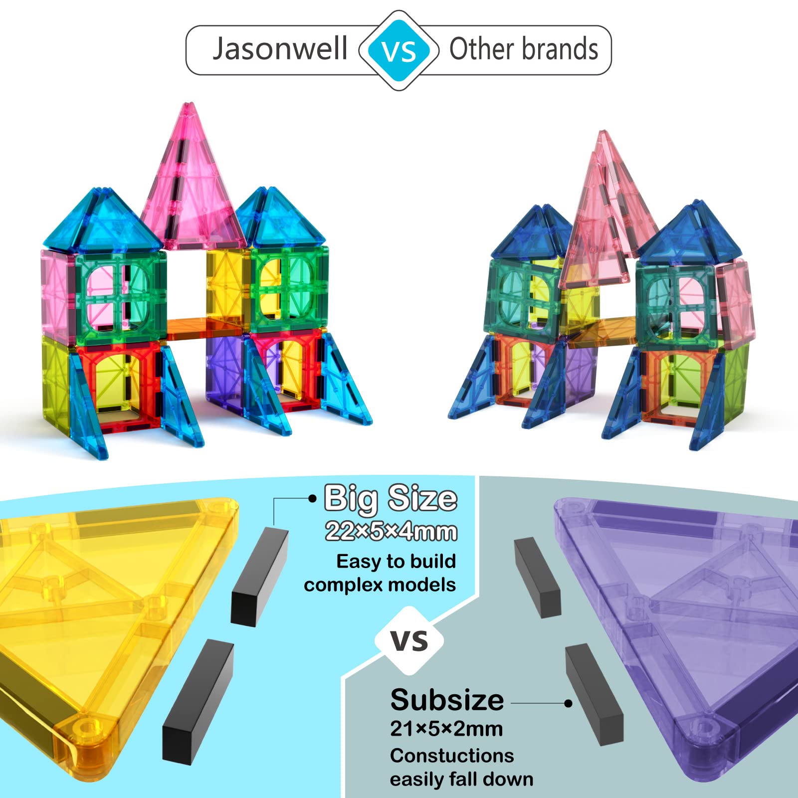 Jasonwell tiles help kids explore shapes and colors through pattern building.