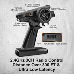 Jetwood JC16EP 2.4GHz radio system for precise, responsive control