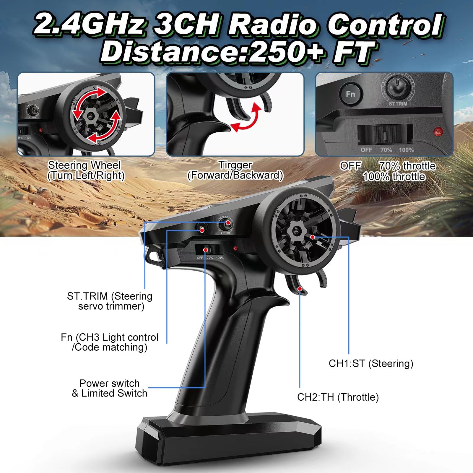 Jetwood JC16W 2.4GHz remote with fine-tune dials