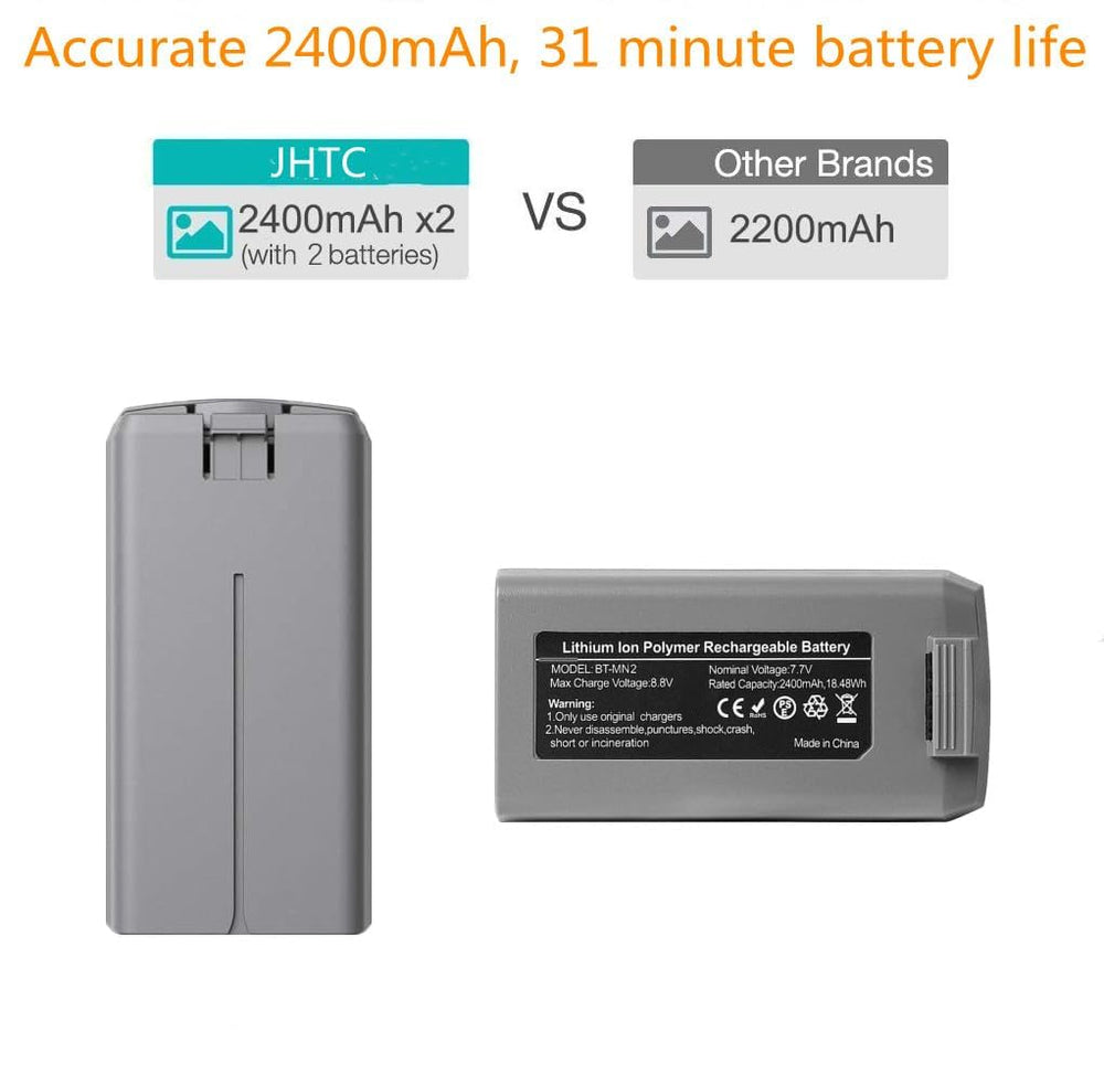 JHTC Mini 2 compatibility with DJI Mini 2 SE and 4K batteries