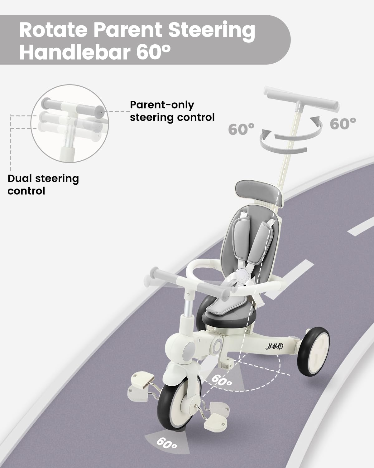 JMMD close-up of EVA wheel showing quiet smooth ride benefit