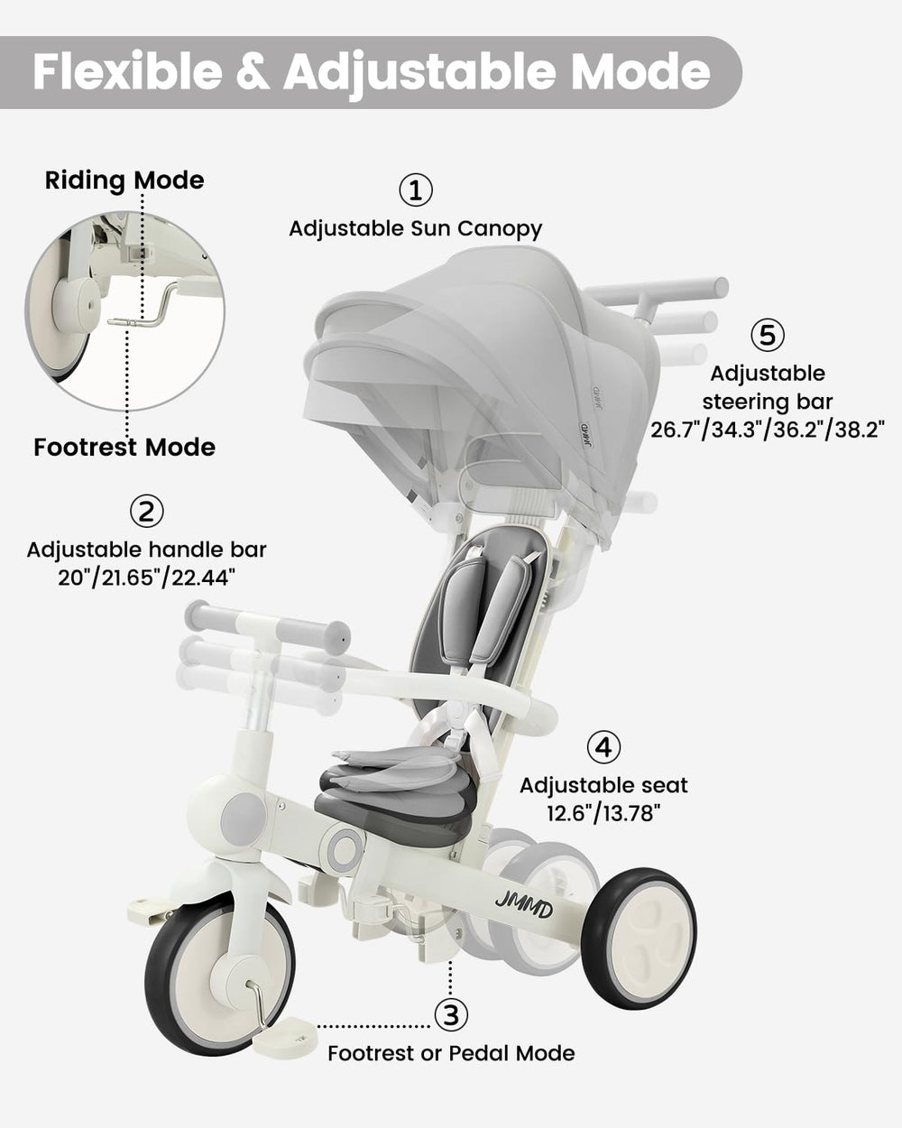 JMMD cushioned seat and five-point harness highlighting child comfort and safety